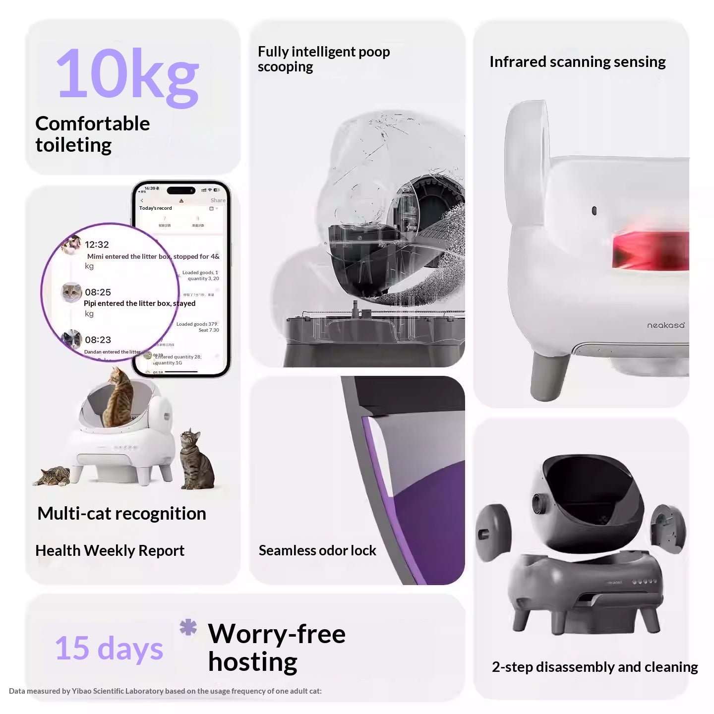 Open-Top Self-Cleaning Smart Litter Box